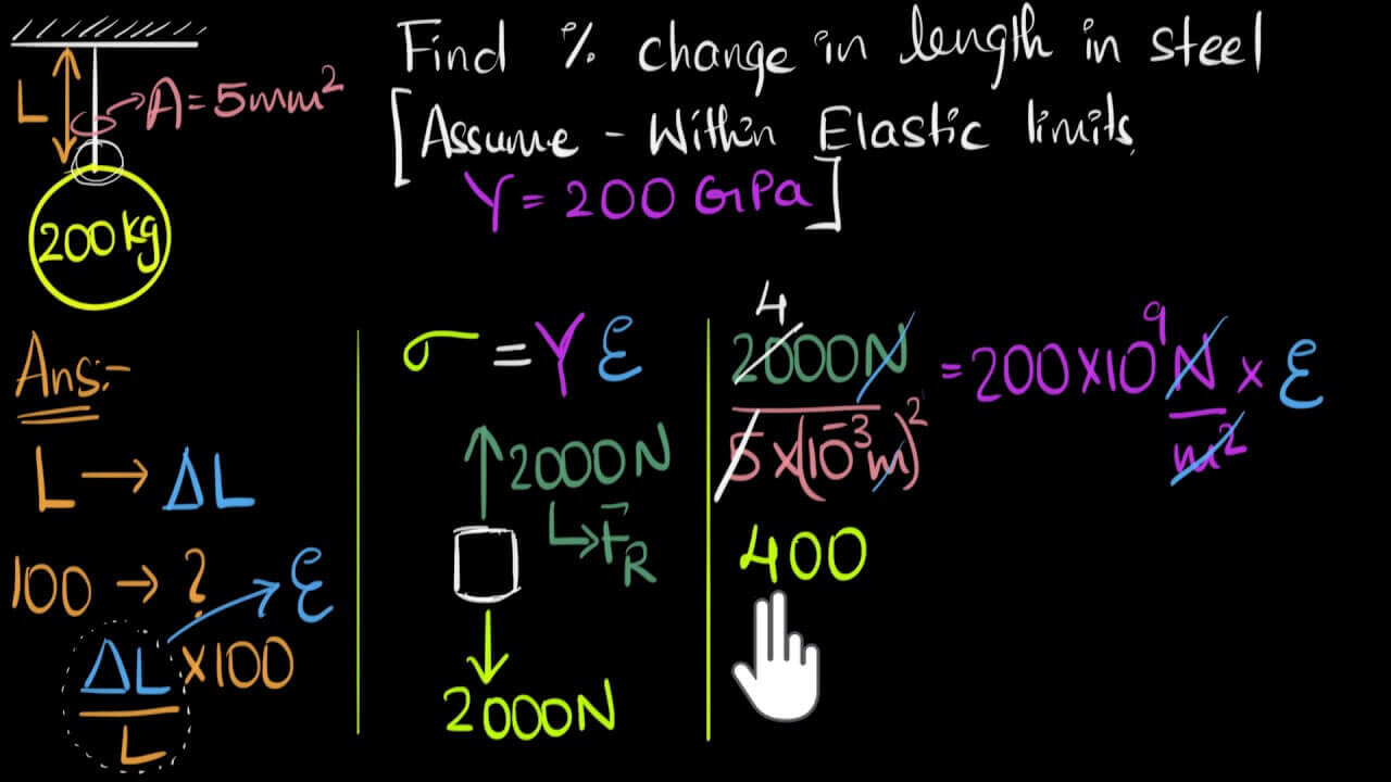 Metal Tension Calculation